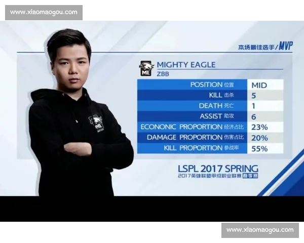 电竞实时比分直播：即时跟踪全球热门赛事，精准分析赛况走势